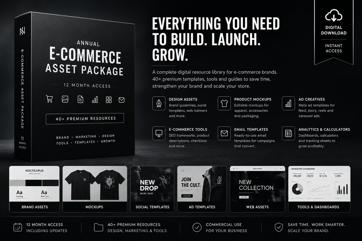 Annual E-commerce Asset Package — 12 Month Access